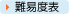 難易度表