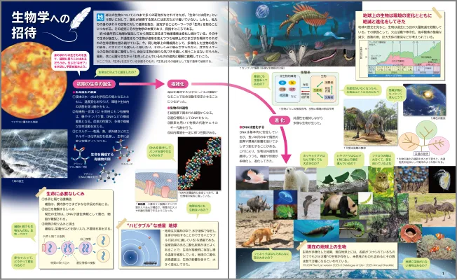 生物学への招待