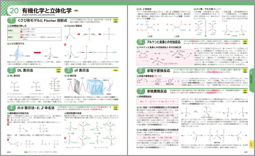 20 有機化学と立体化学