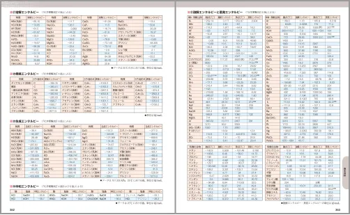 巻末資料