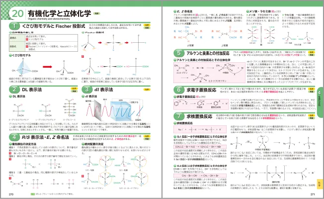 20 有機化学と立体化学