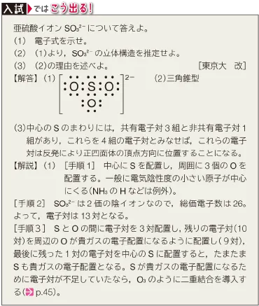 入試ではこう出る！