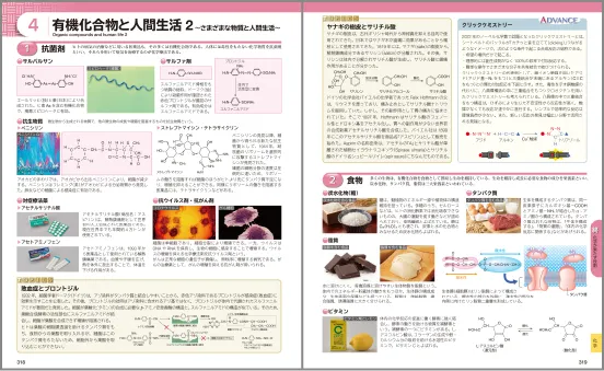4 有機化合物と人間生活2
