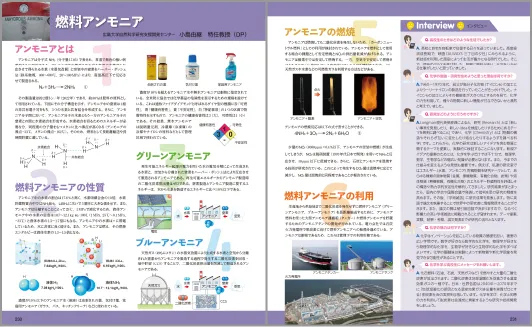 燃料アンモニア
