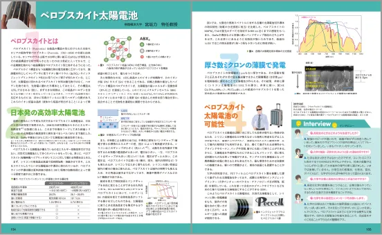 ペロブスカイト太陽電池