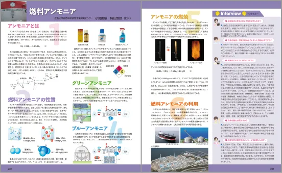 燃料アンモニア