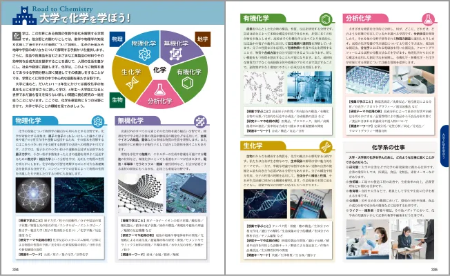 大学で化学を学ぼう！