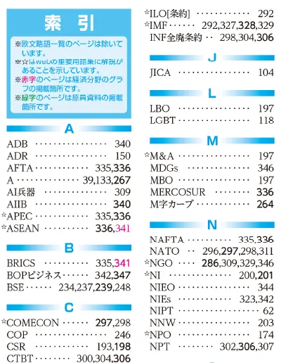 索引