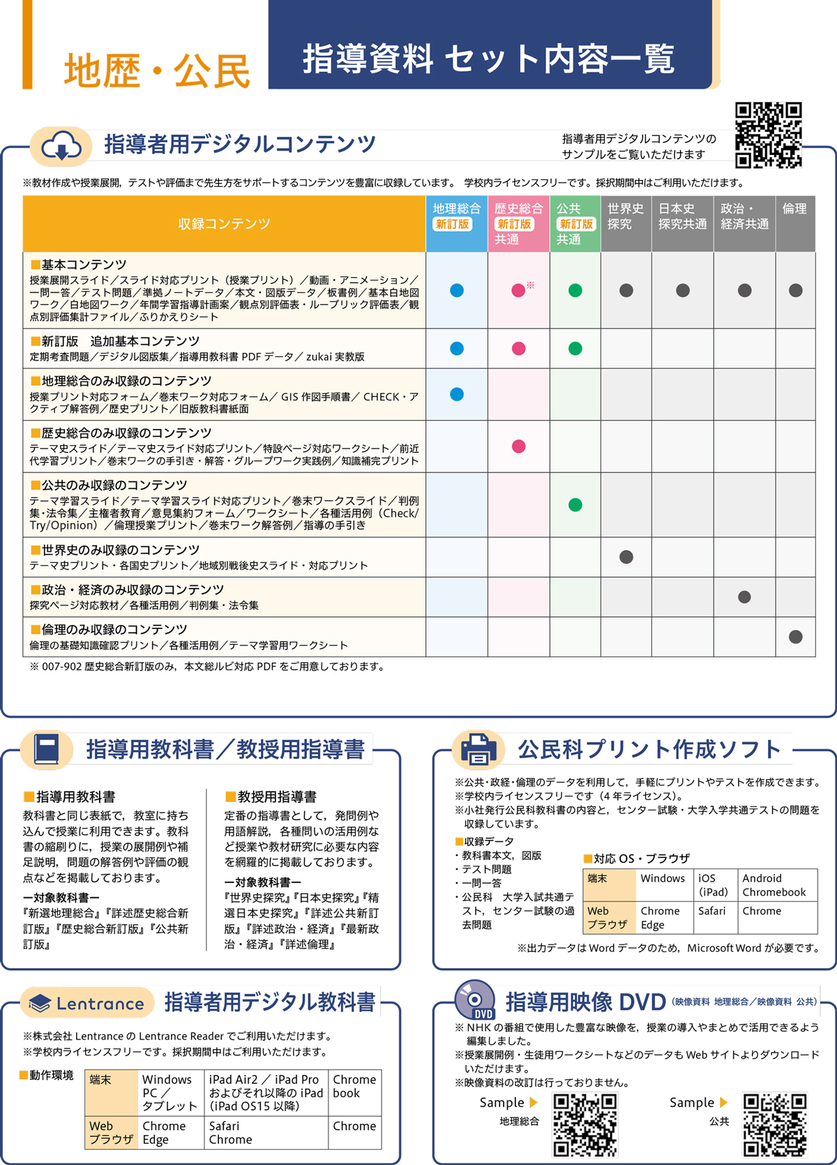 令和8年度用 教師用指導資料｜地理・公民｜高等学校 教科書・教師用