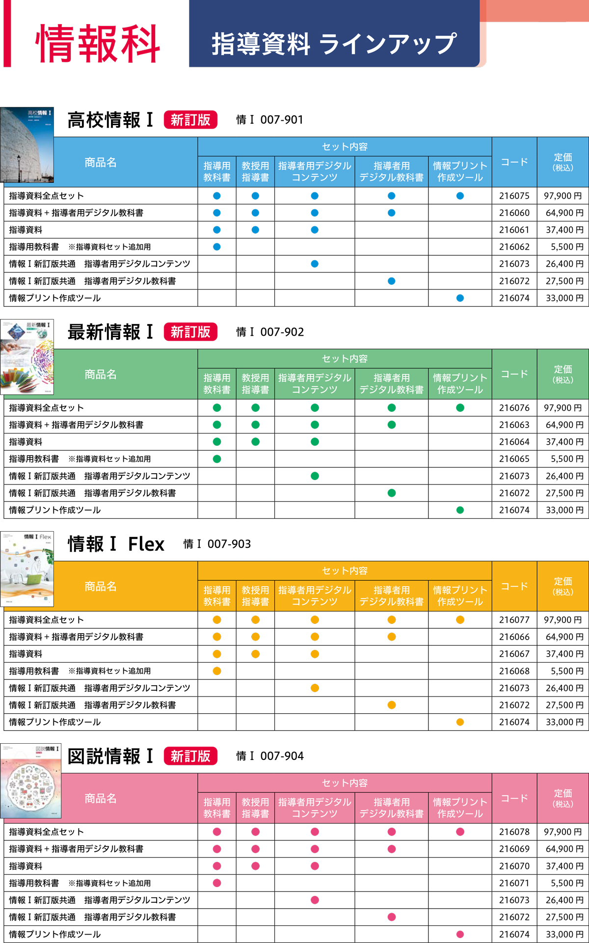実教出版 新訂版 高校論理 教授用指導書 実教出版 新訂版 高校論理 教授用指導書 実教出版 新