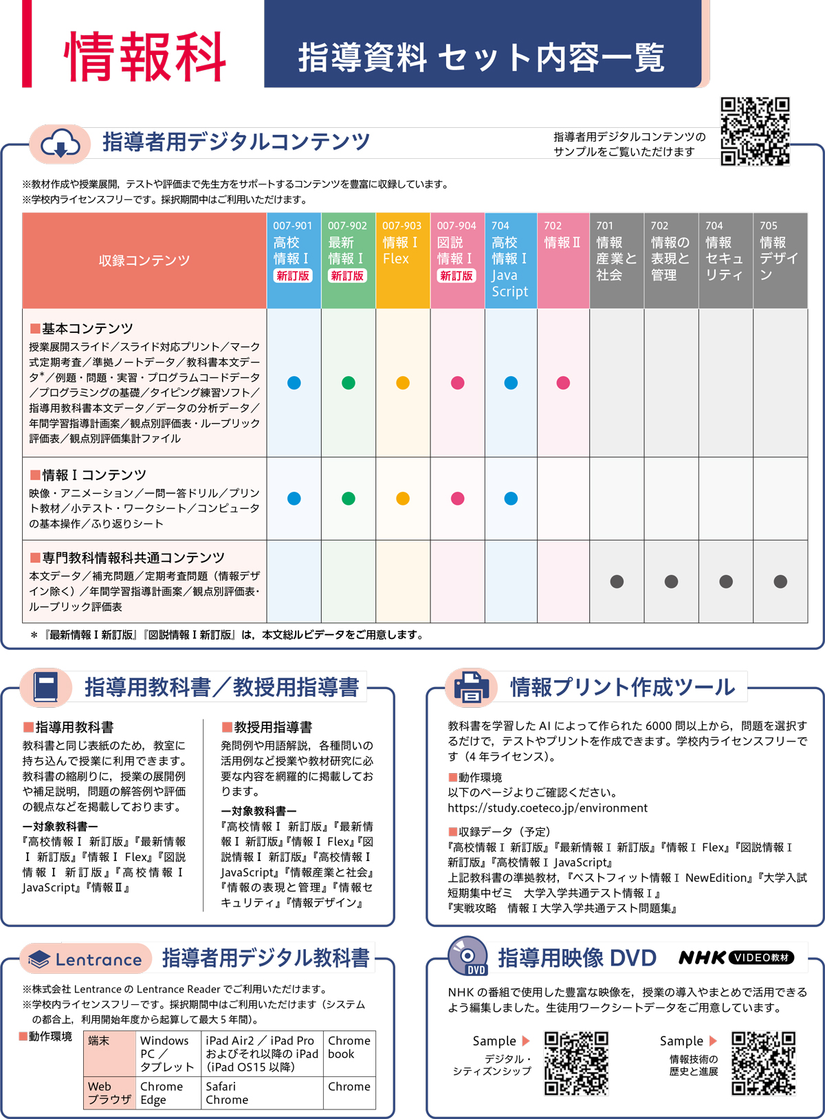 令和8年度用 教師用指導資料｜情報｜高等学校 教科書・教師用