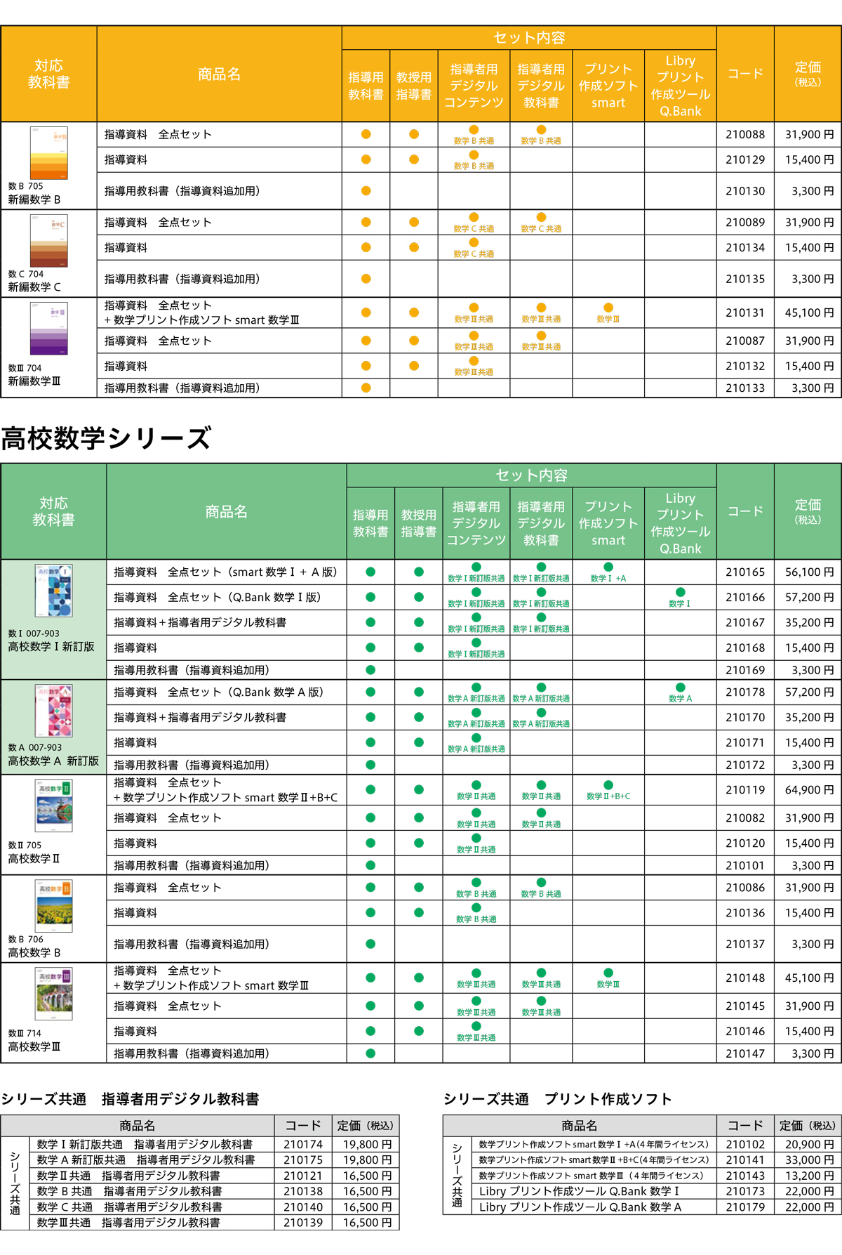 令和8年度用 教師用指導資料｜数学｜高等学校 教科書・教師用