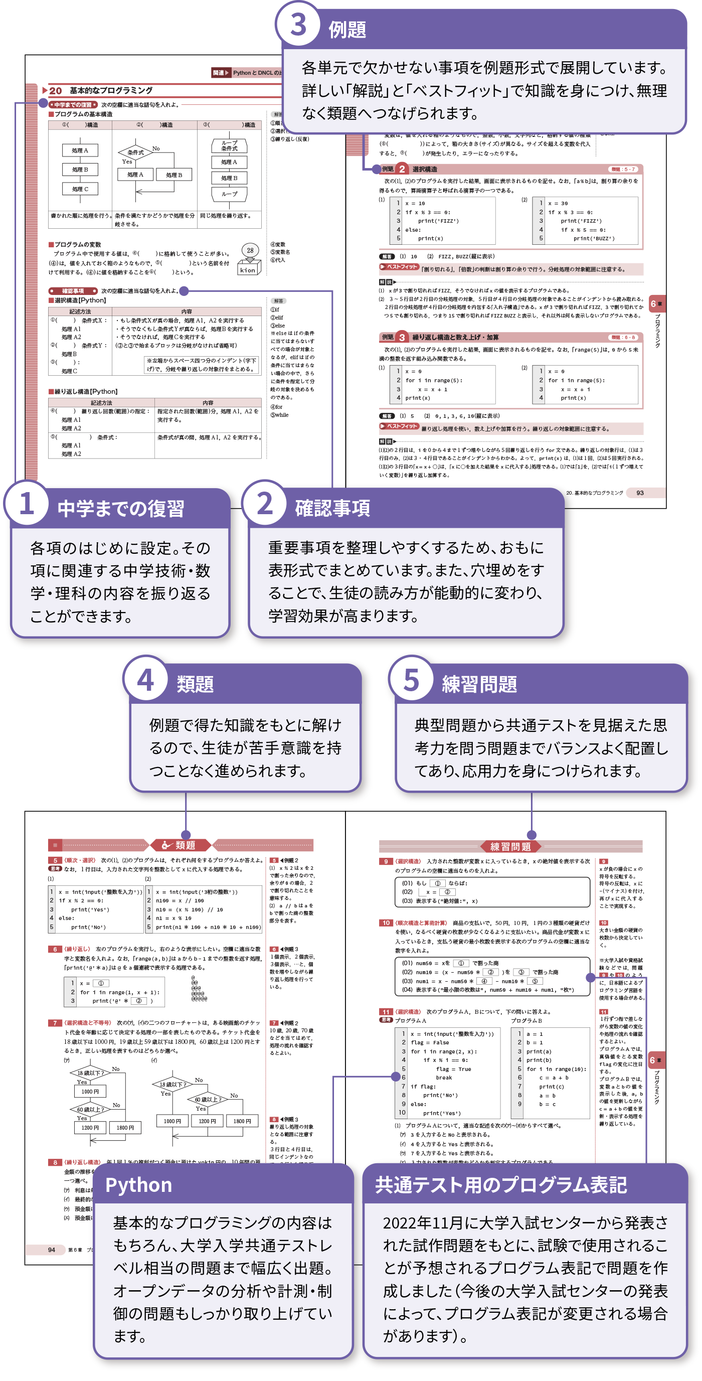 構成