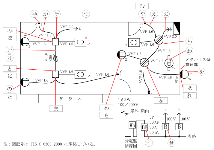 第二種電気工事士 技能試験 平成14年度 午後 材料等選別試験 解答