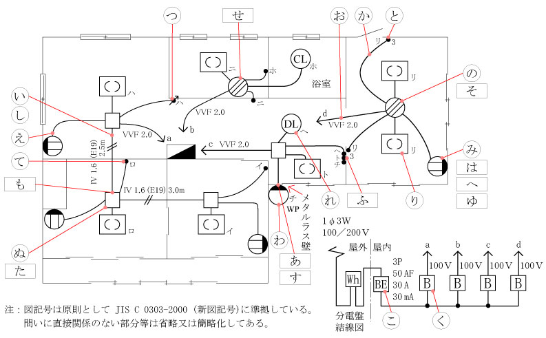 【印刷可能】 電気工事 記号 172477-電気工事 記号 一覧