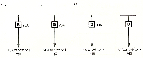 問10選択肢