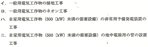 問28選択肢