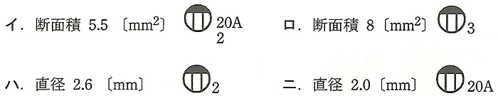 問10選択肢