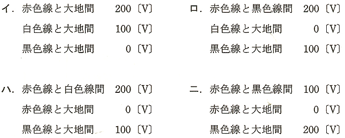 問27選択肢