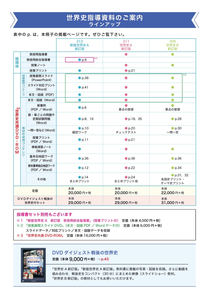 実教出版世界史 指導資料のご案内 2020年度用