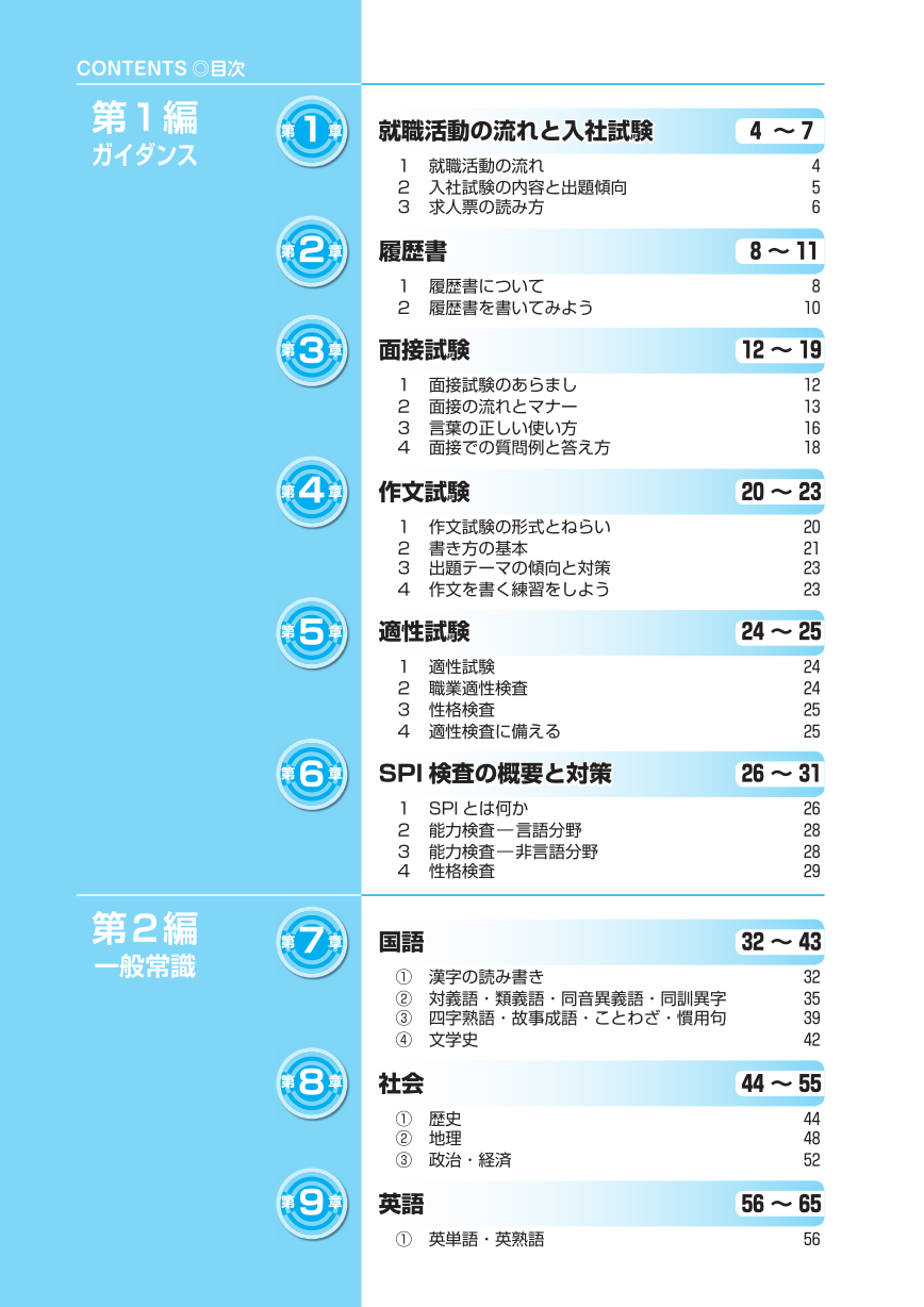 高校一般常識SPIサンプル