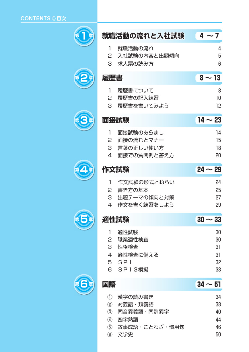 高校生の一般常識サンプル