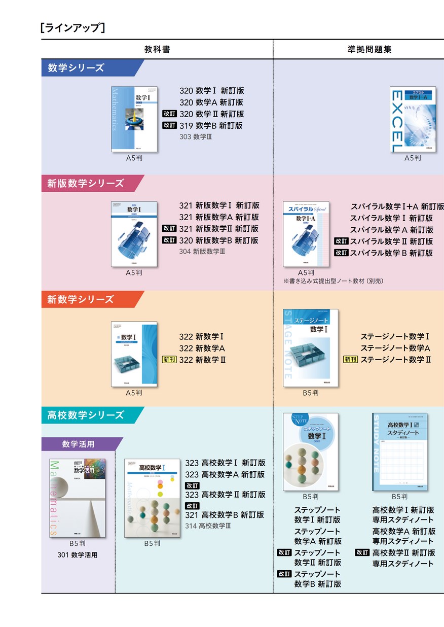 平成30年度教科書 内容解説資料 実教出版の新数学シリーズ
