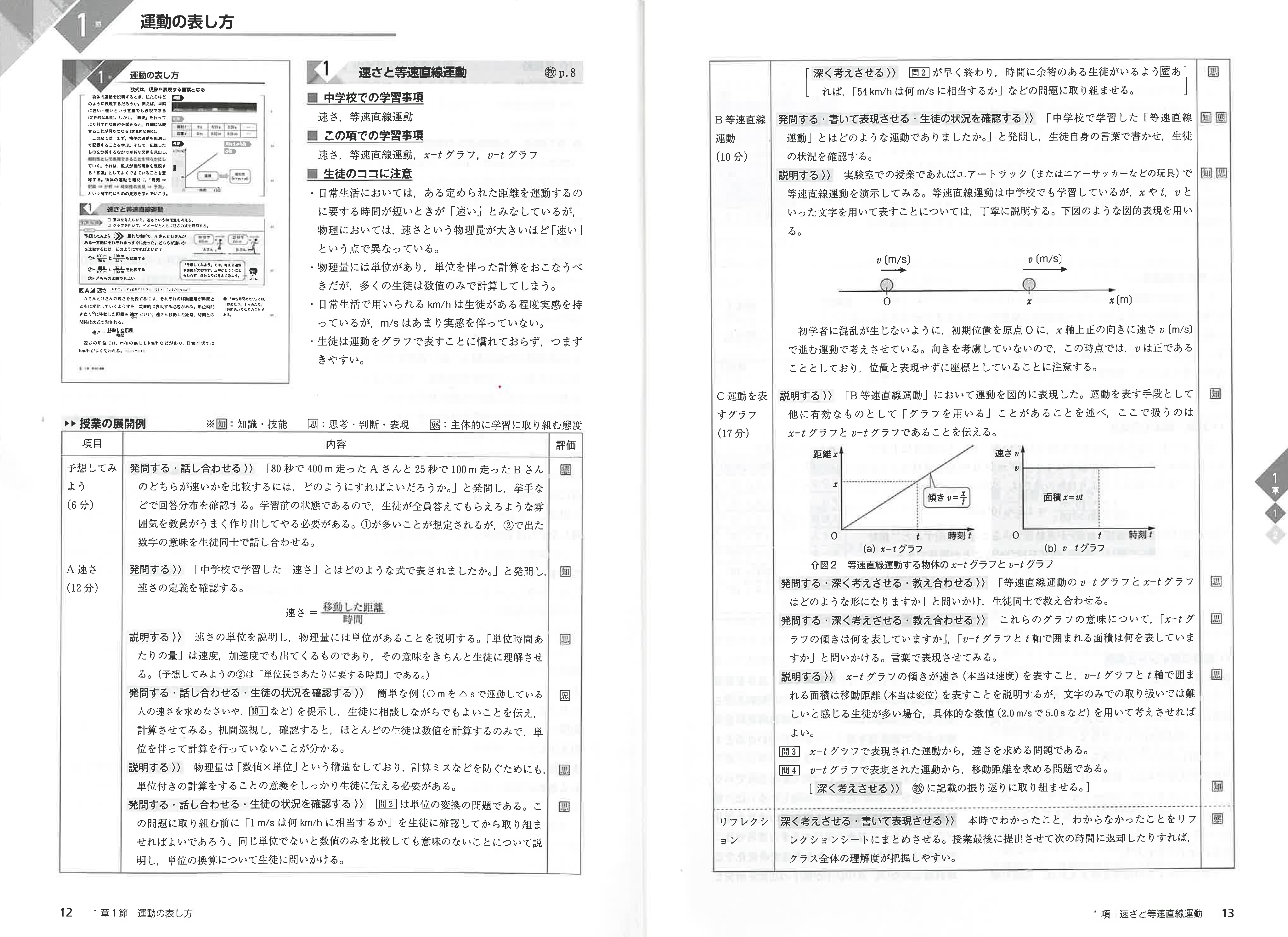 指導用教科書サンプル