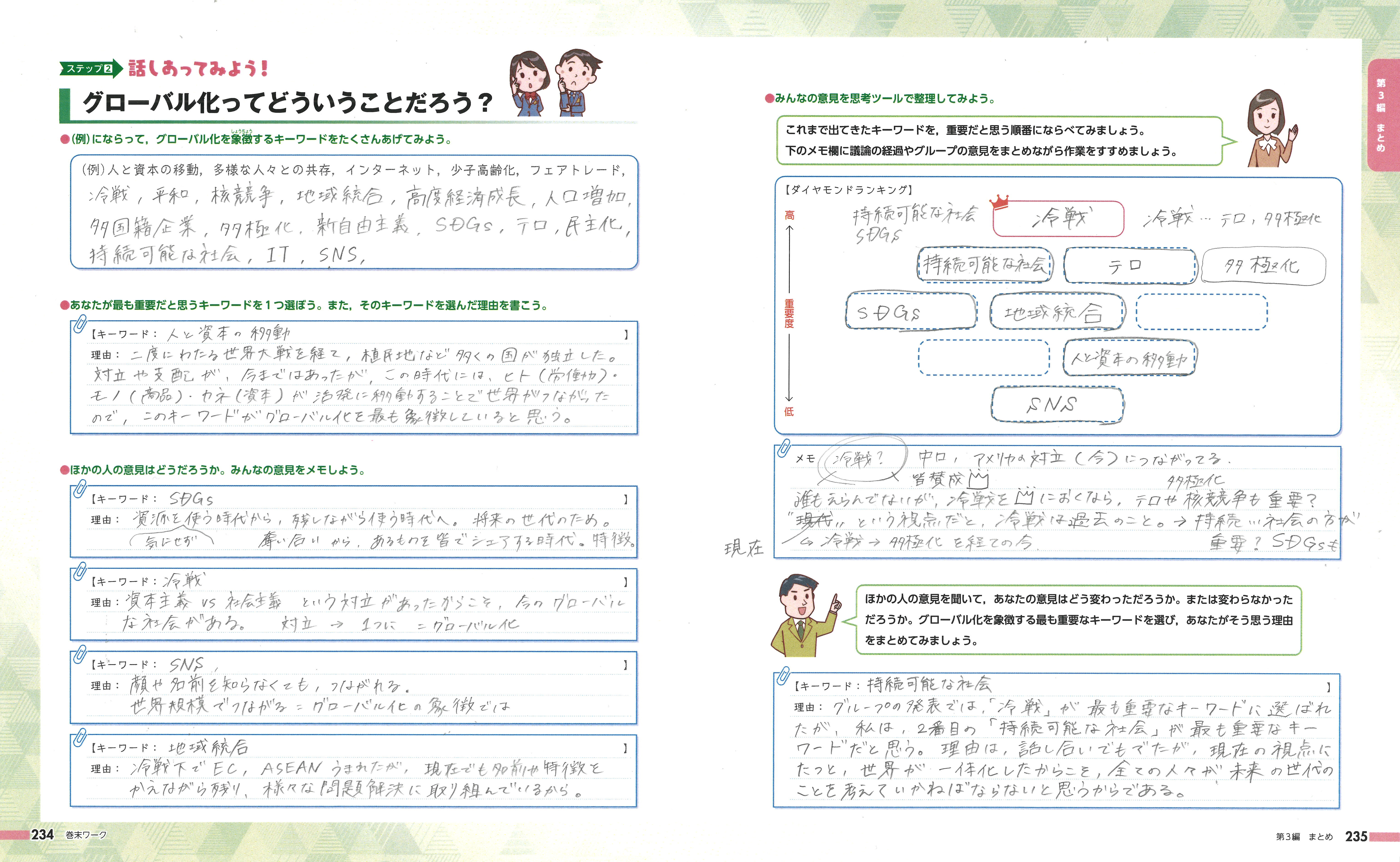 巻末ワーク グループワーク実践例