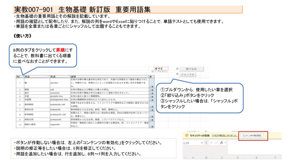 重要用語集
