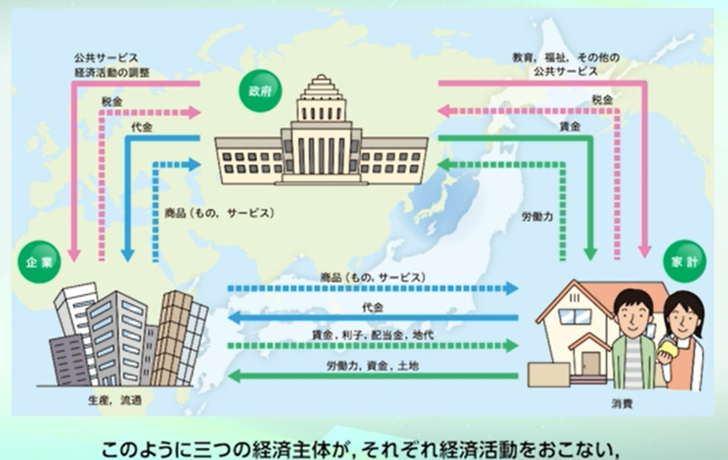 指導資料のご案内 商業科｜実教出版ホームページ