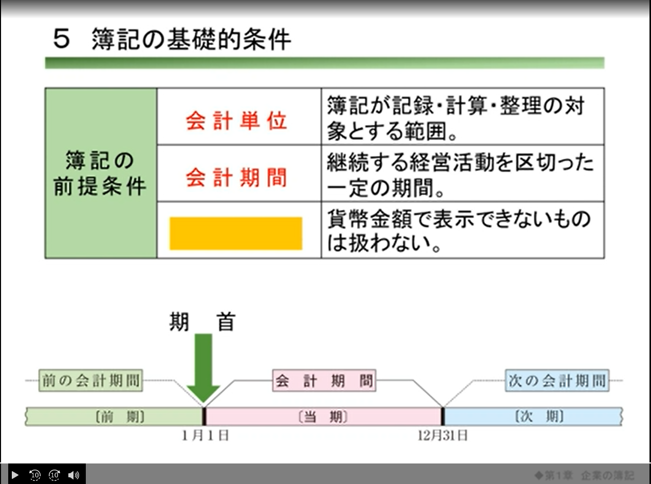 指導資料のご案内 商業科｜実教出版ホームページ