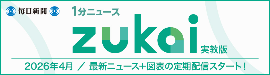 1分ニュース zukai実教版