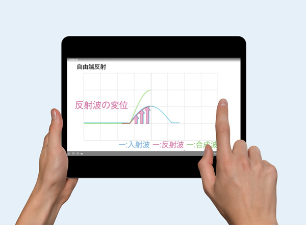 アニメーション