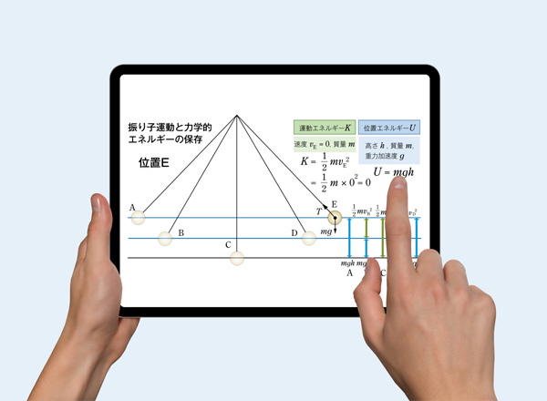 アニメーション