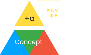 すべての先生が使いやすい教科書をご提供