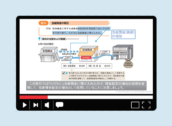 例題解説動画