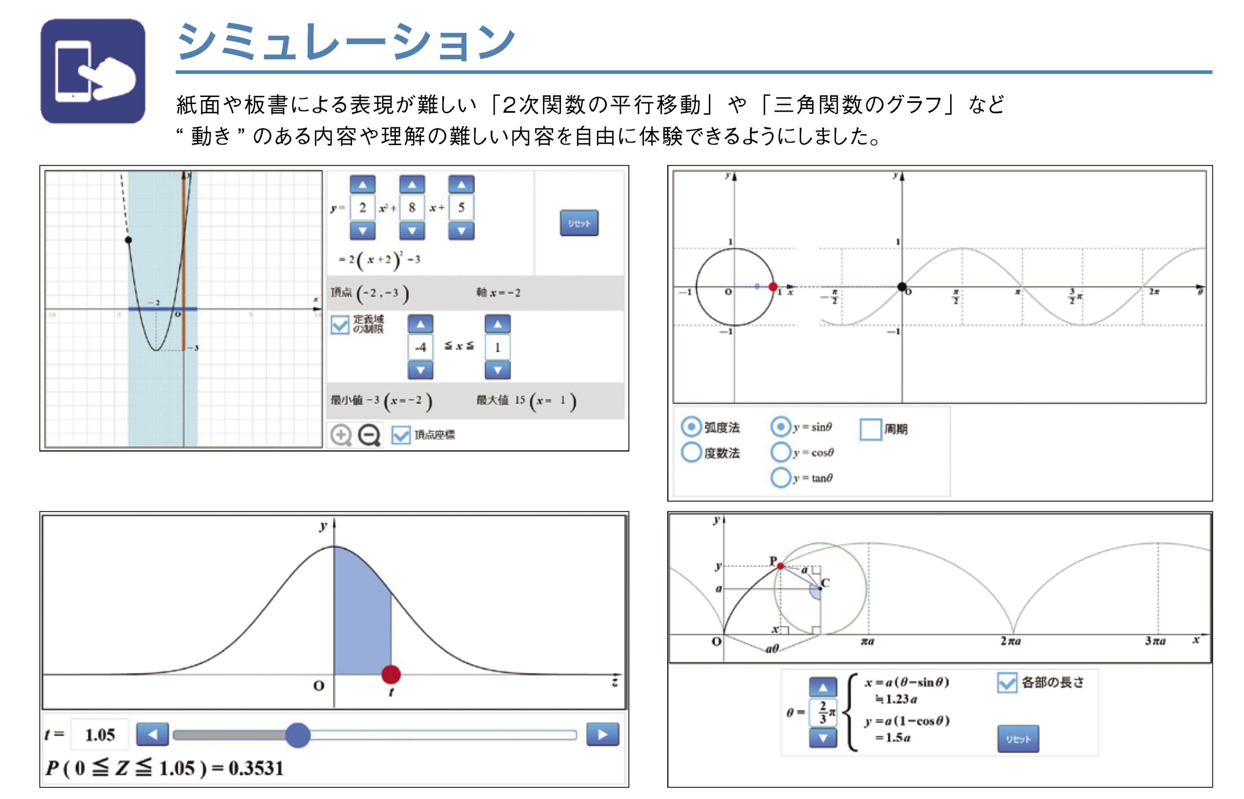 数Ⅱ007-901 数学Ⅱ Progress 新訂版 | 実教出版ホームページ