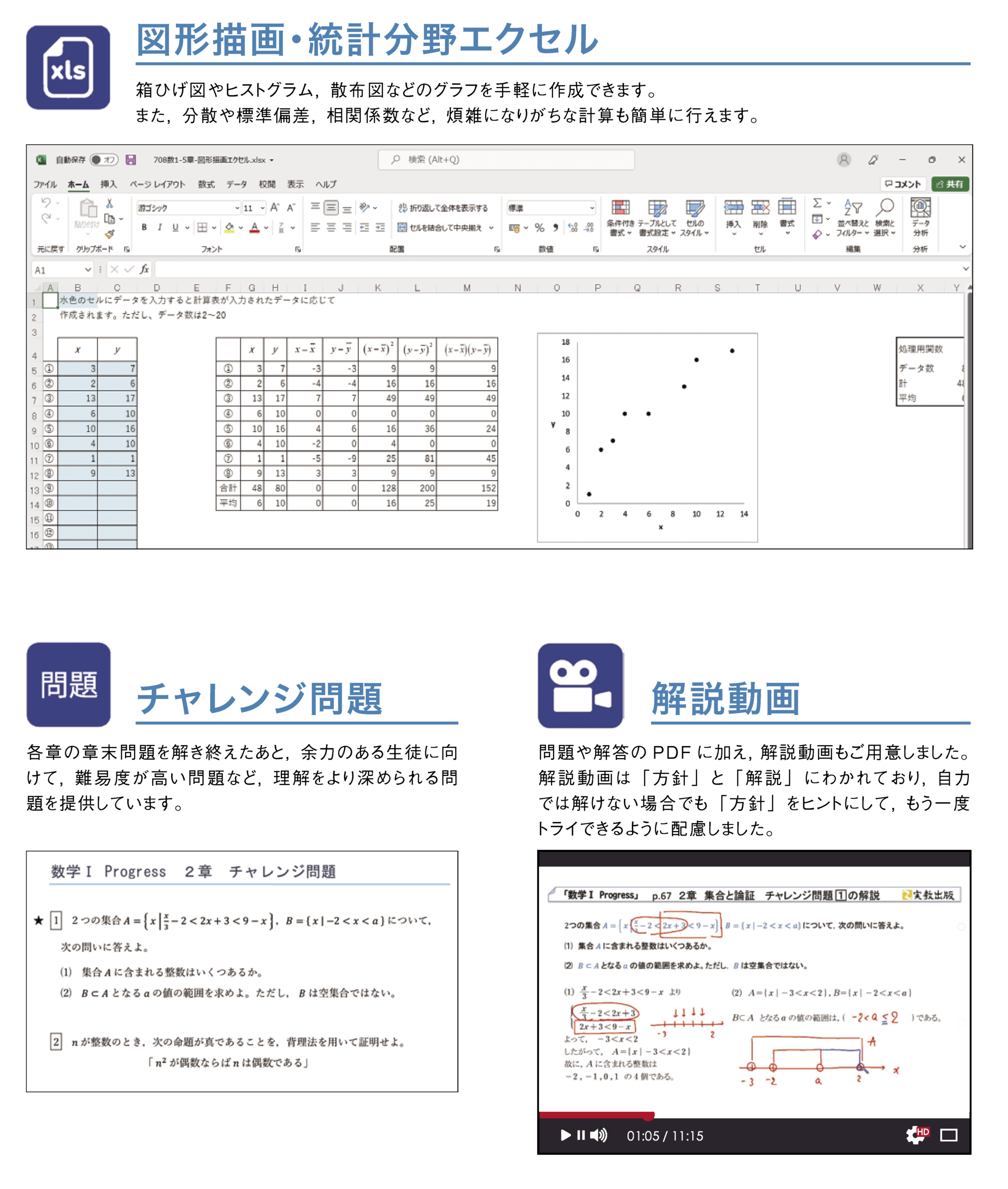 数Ⅱ007-901 数学Ⅱ Progress 新訂版 | 実教出版ホームページ