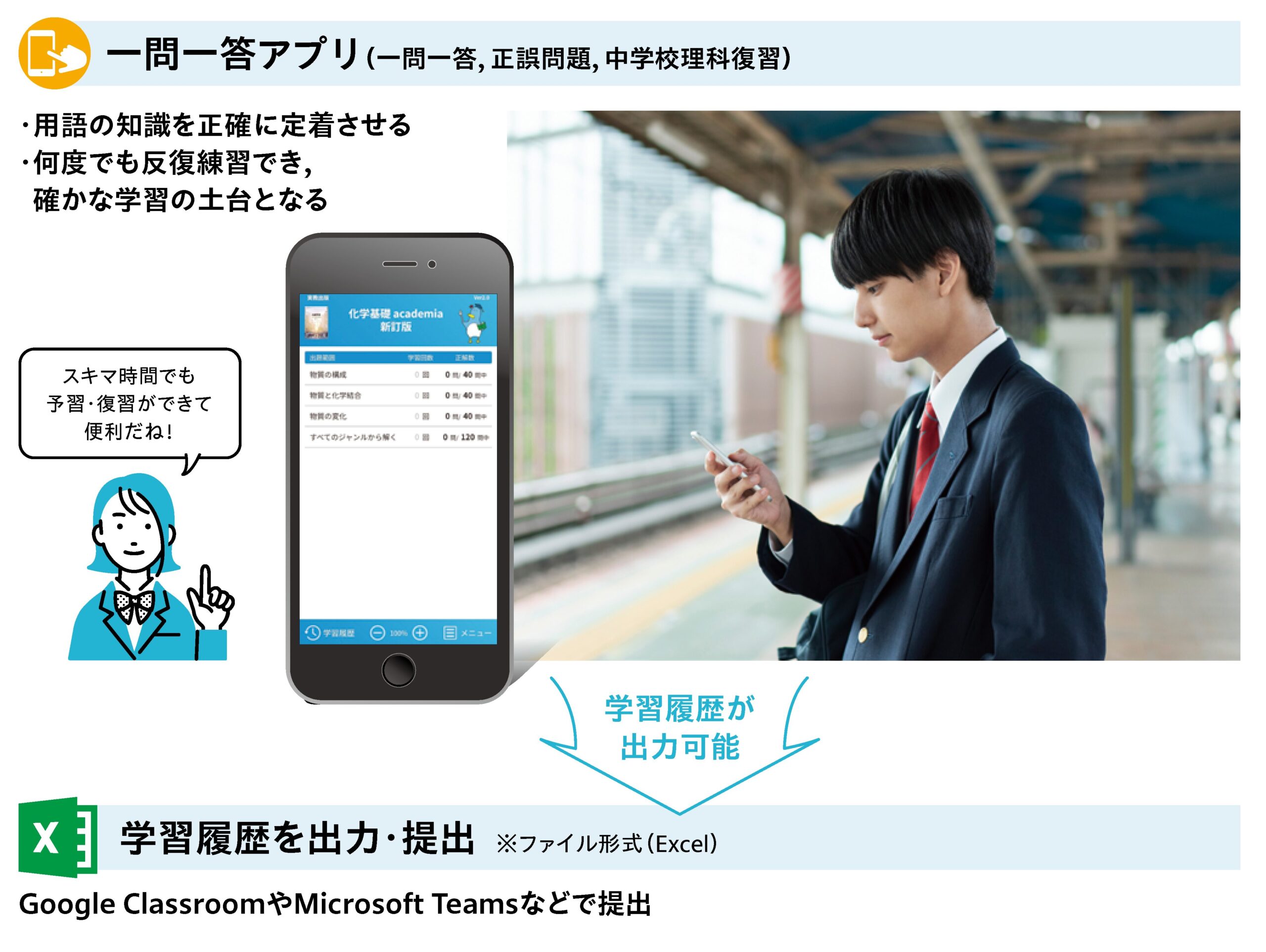 化基007-901 化学基礎academia 新訂版 | 実教出版ホームページ
