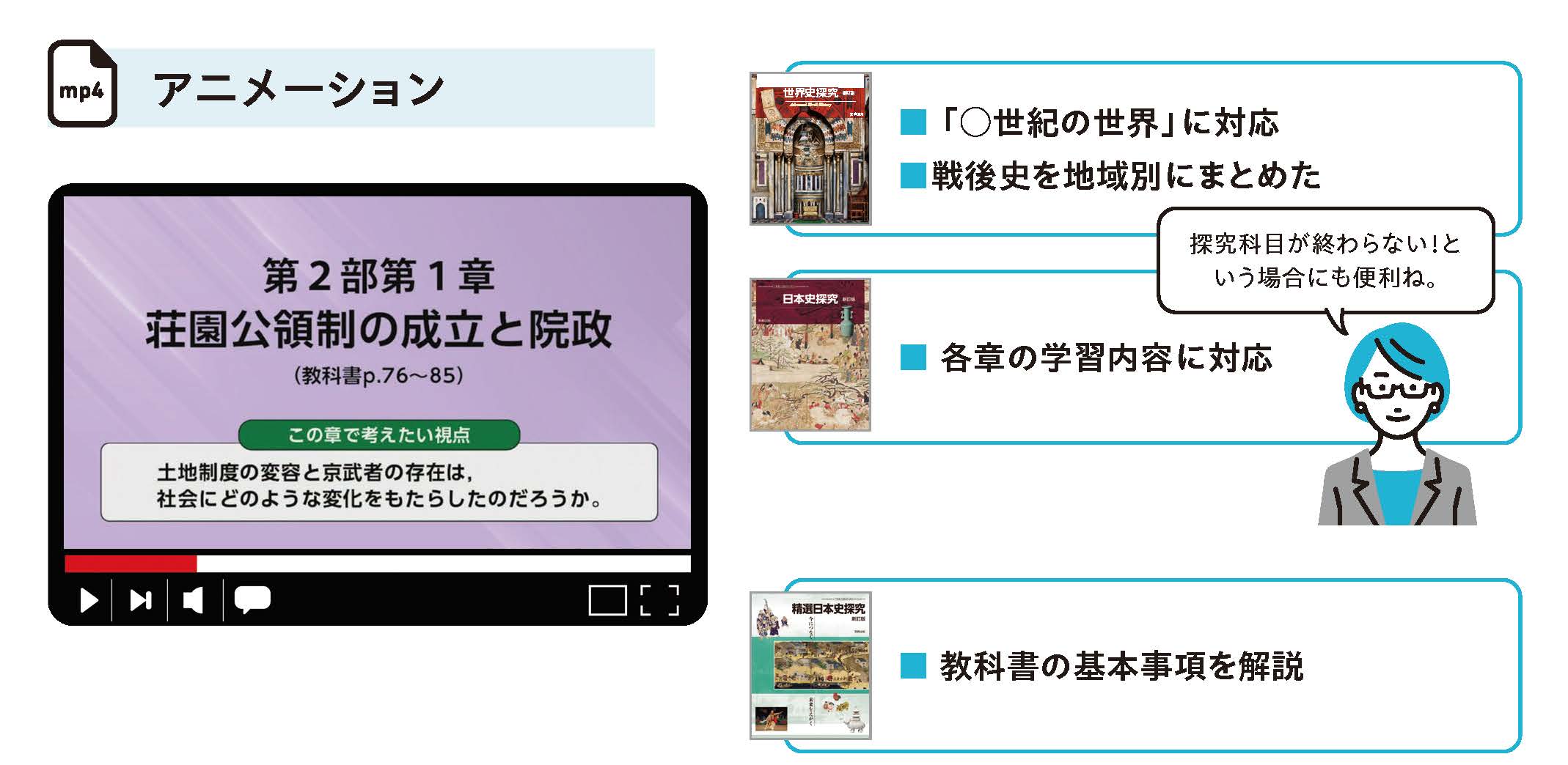 日探007-901 日本史探究 新訂版 | 実教出版ホームページ